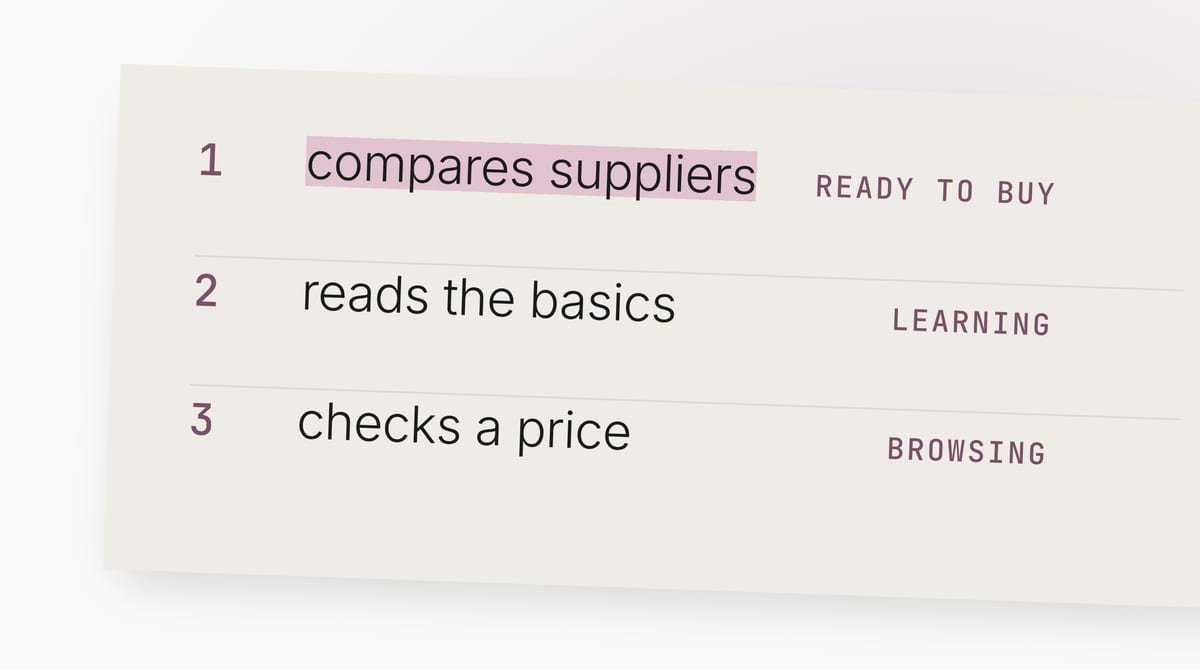 A ranked docket of three reader intents, the first one marked in rose.