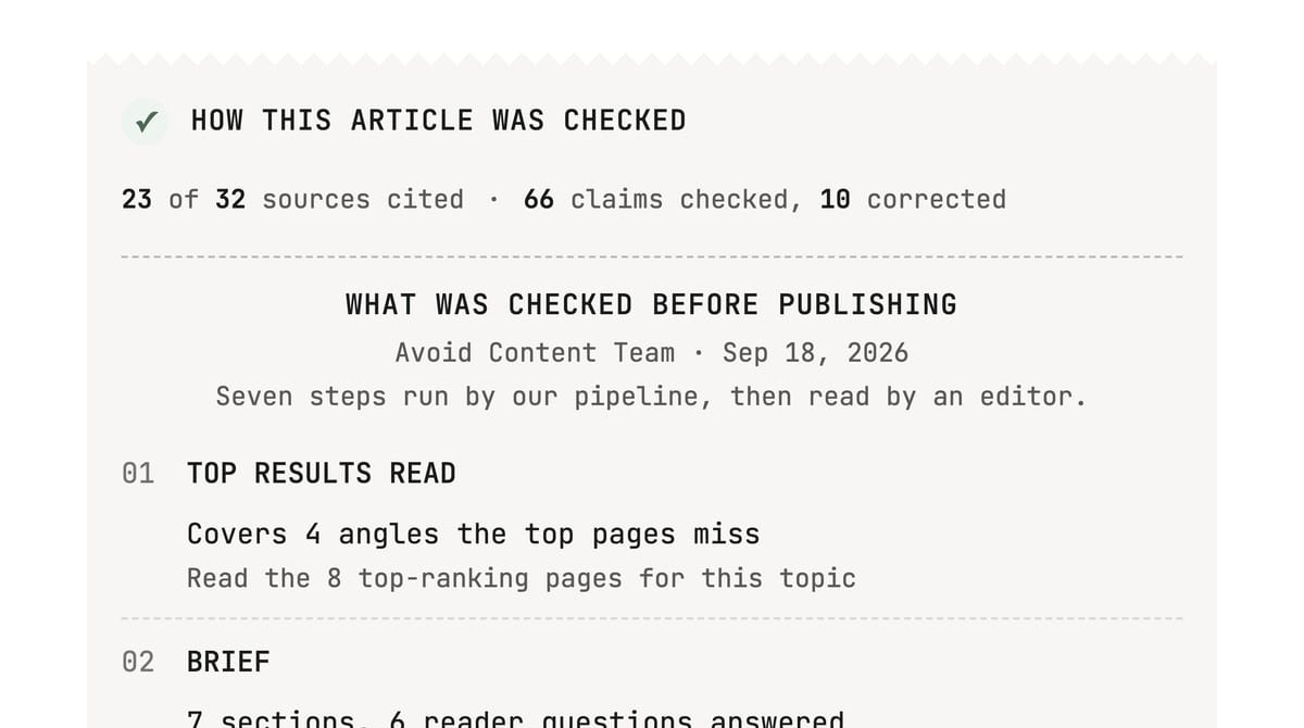 The citation receipt that ships with every article